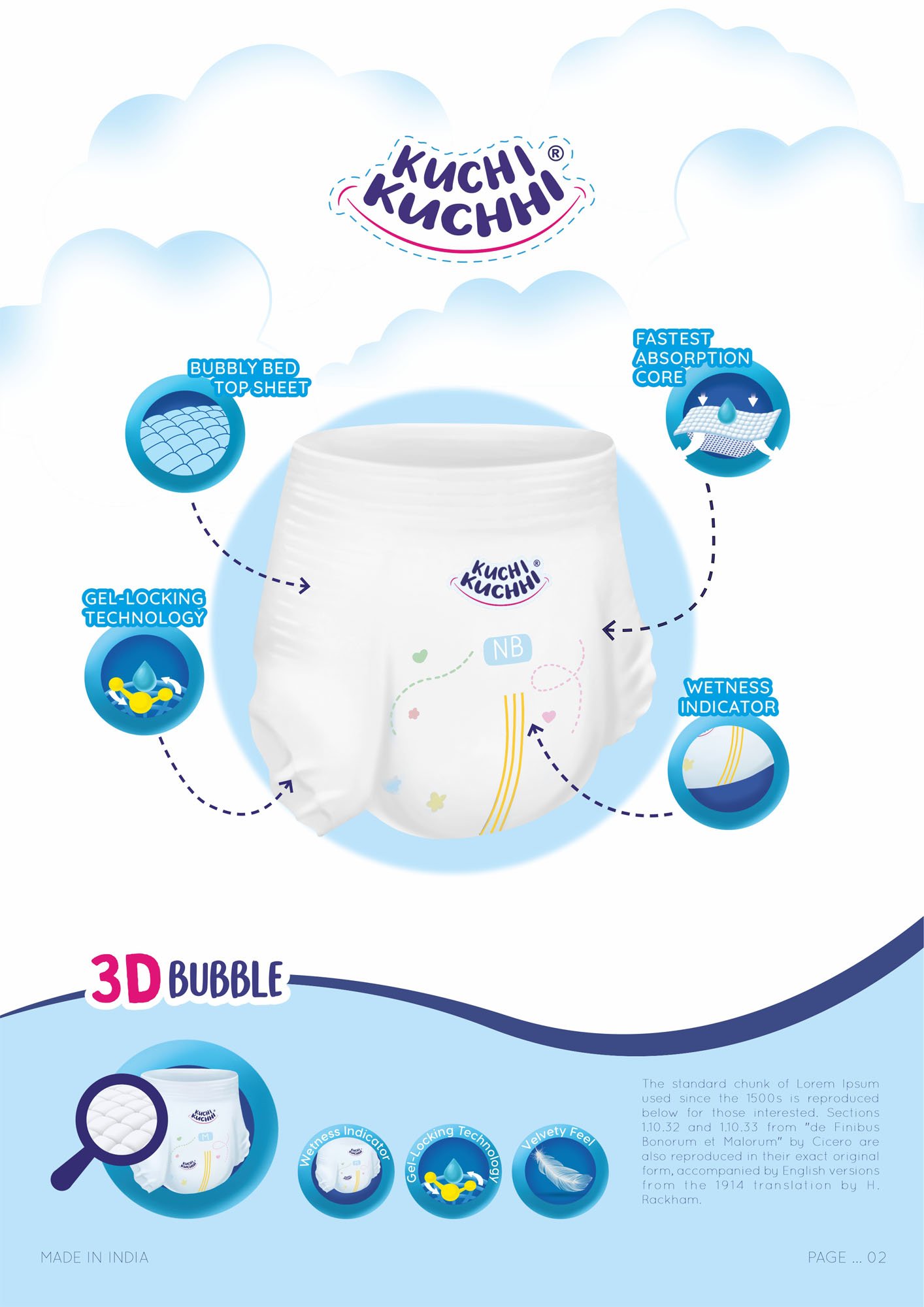 KUCHI KUCHI 3D Design & Packaging Showcase by Spartan Branding Studio